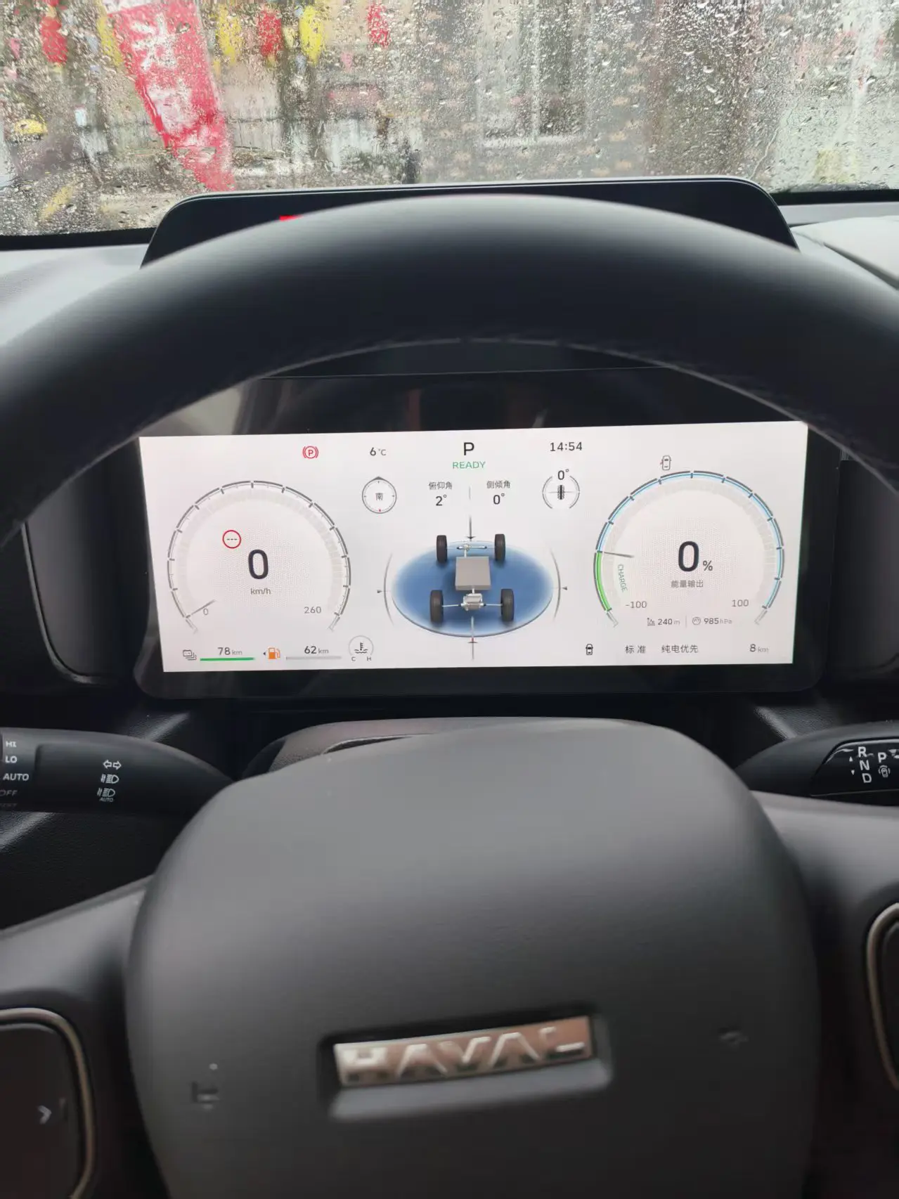 Haval Raptors PHEV  из Китая