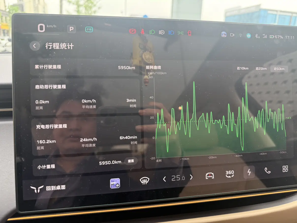 Hongqi Red Flag Tiangong 06