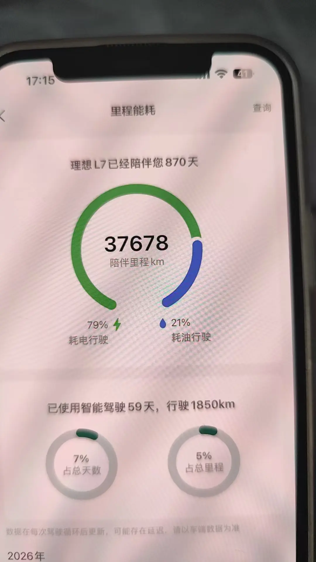 Lixiang L7