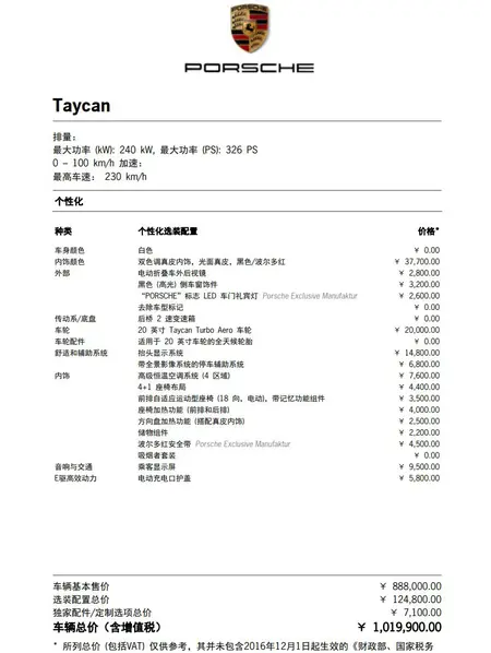 catalog-car-3