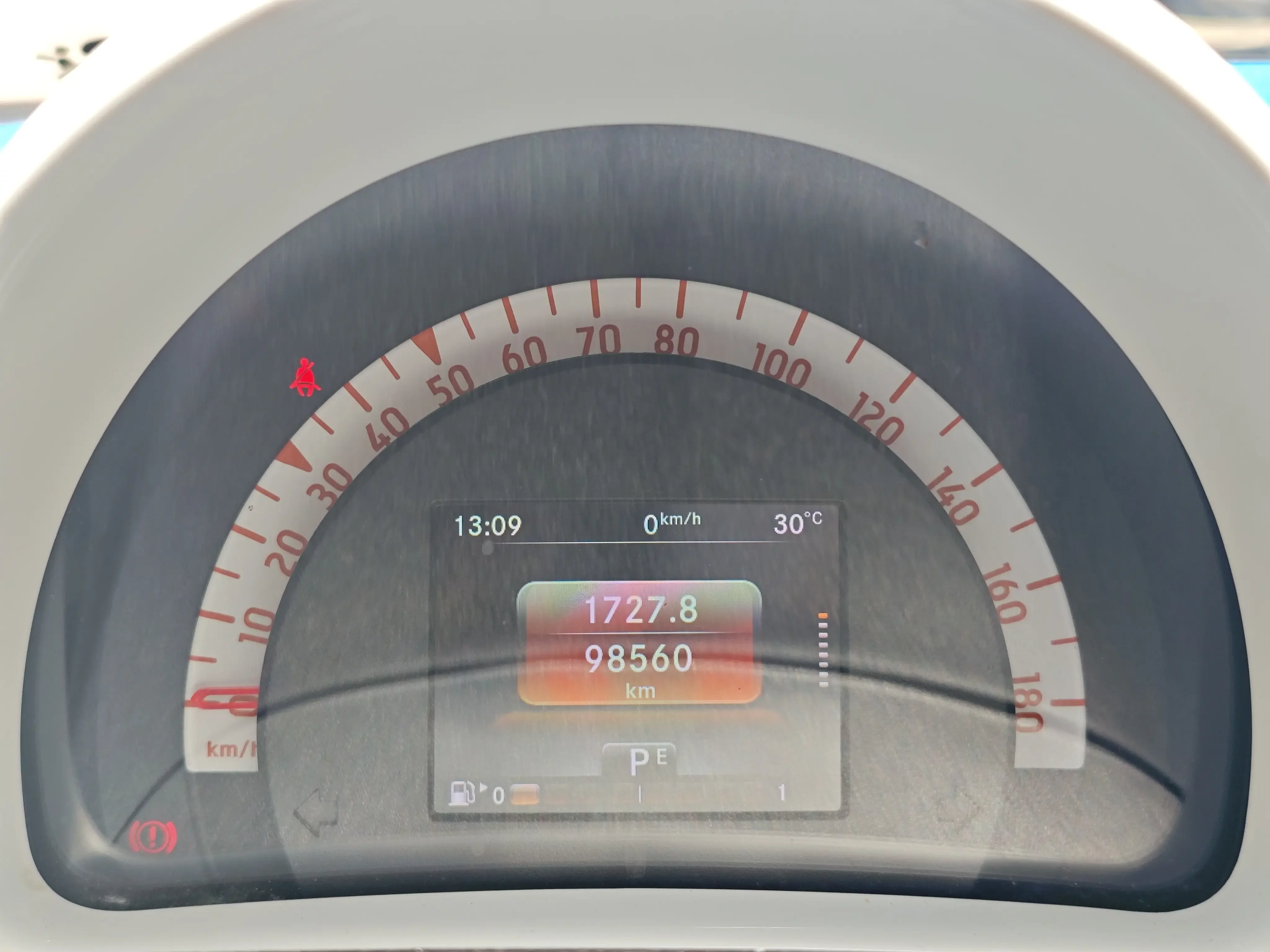Smart forfour