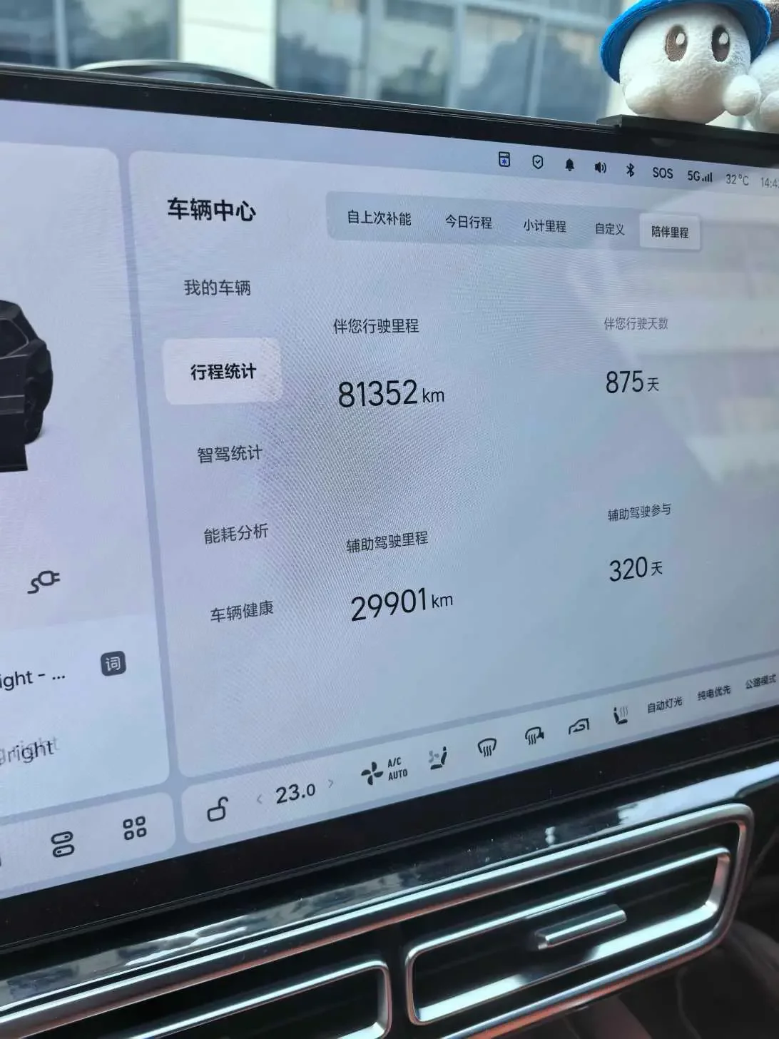 Lixiang L9
