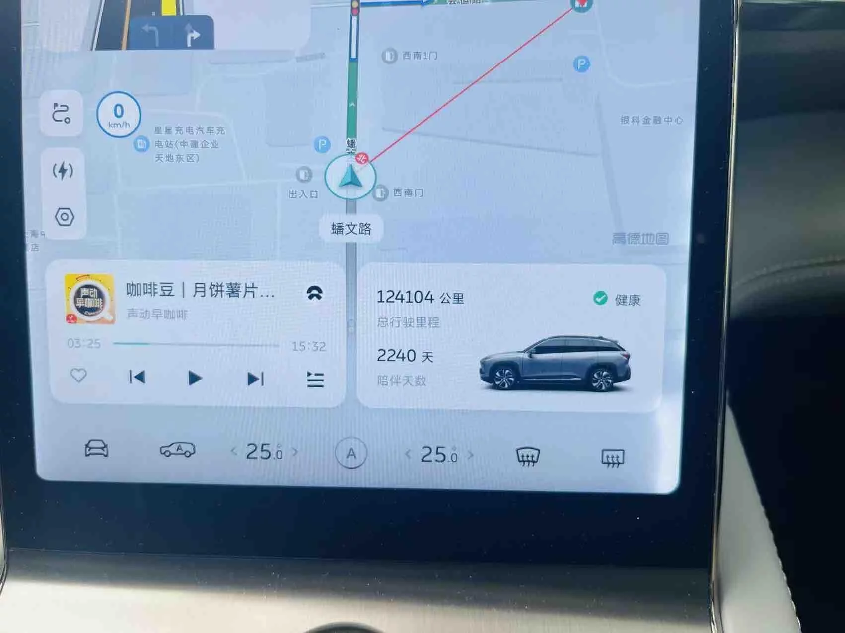 NIO ES6