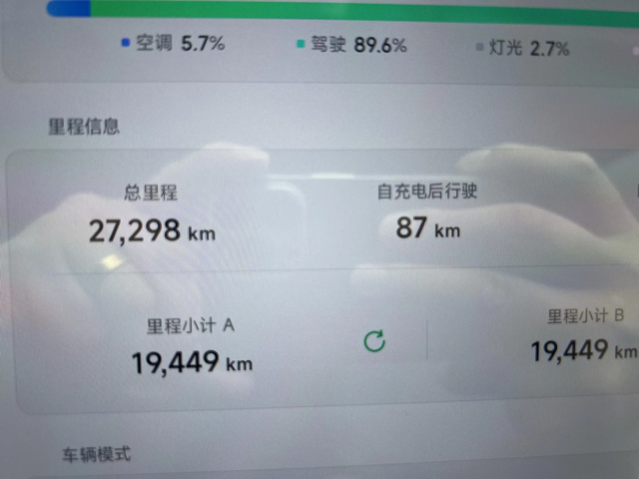 XPeng Xiaopeng MONA M03  из Китая
