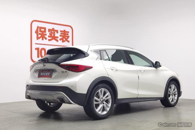 Infiniti QX30