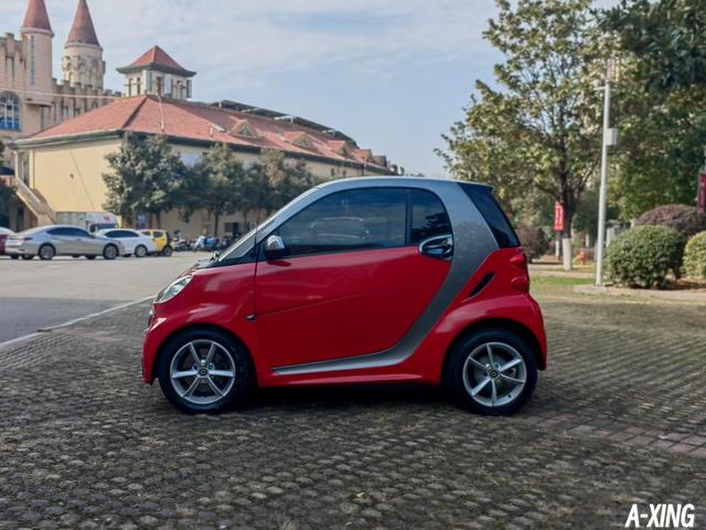 Smart fortwo