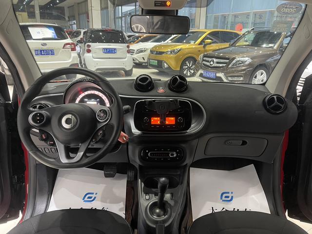 Smart fortwo